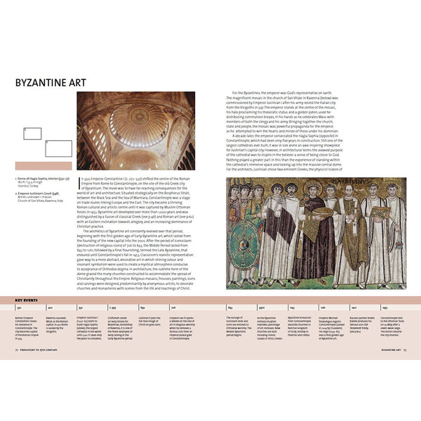 Art: The Whole Story - Getty Museum Store