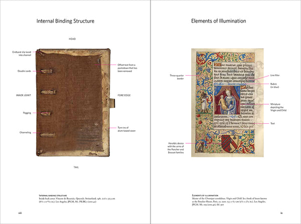 Understanding Illuminated Manuscripts: A Guide to Technical Terms