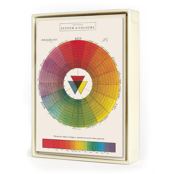 Color Theory Notecards - Getty Museum Store