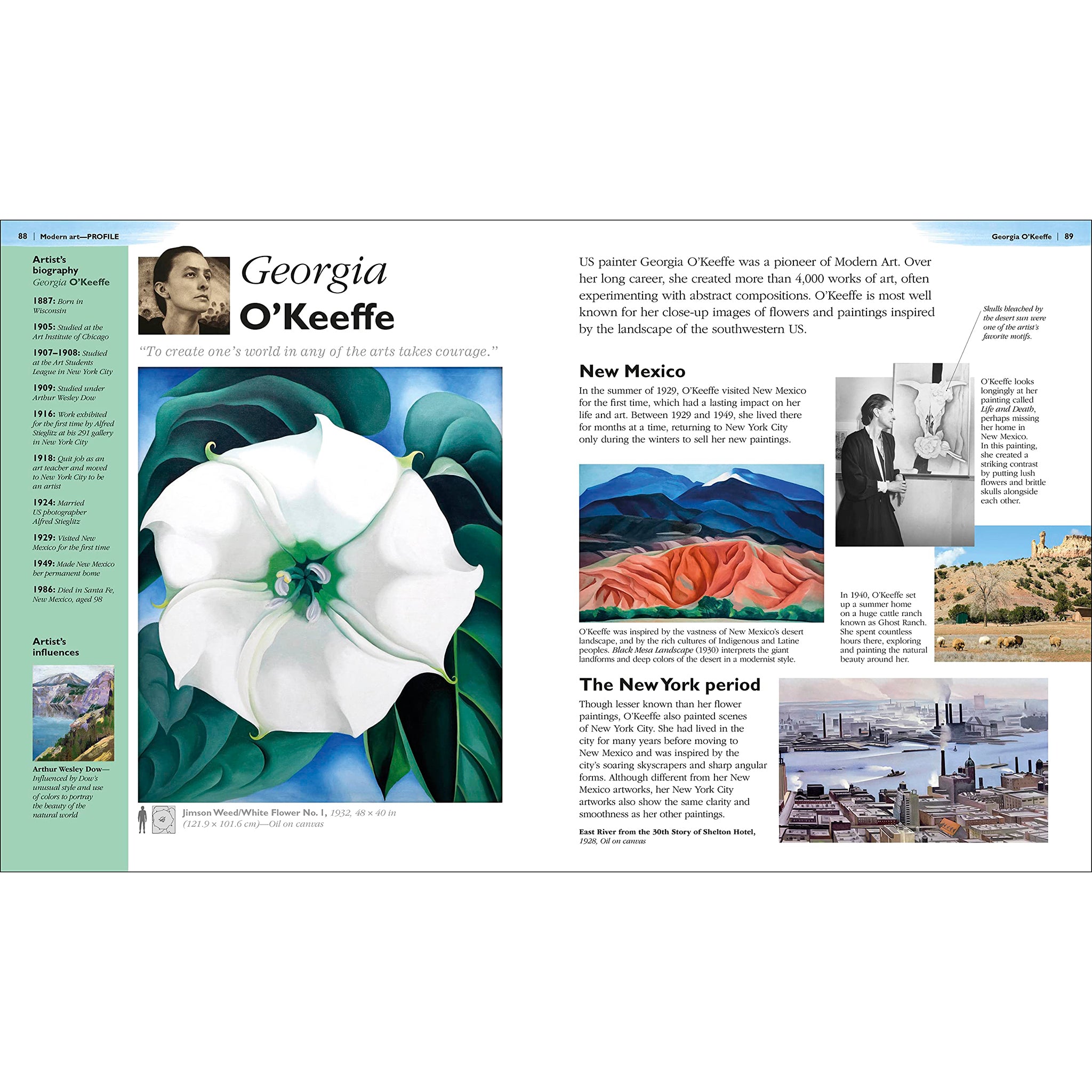 Children’s Book of Art - Getty Museum Store