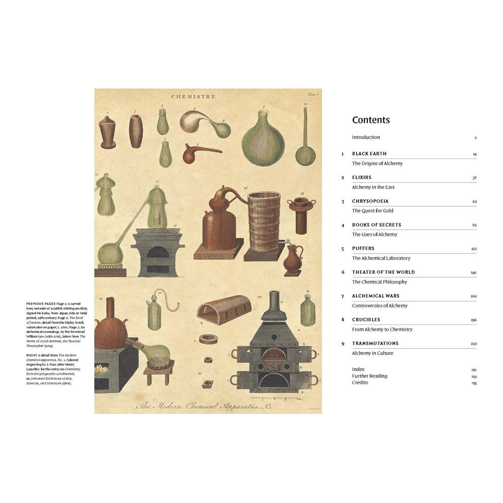 Illustrations of alchemical apparatus on a beige background with a table of contents on the right.