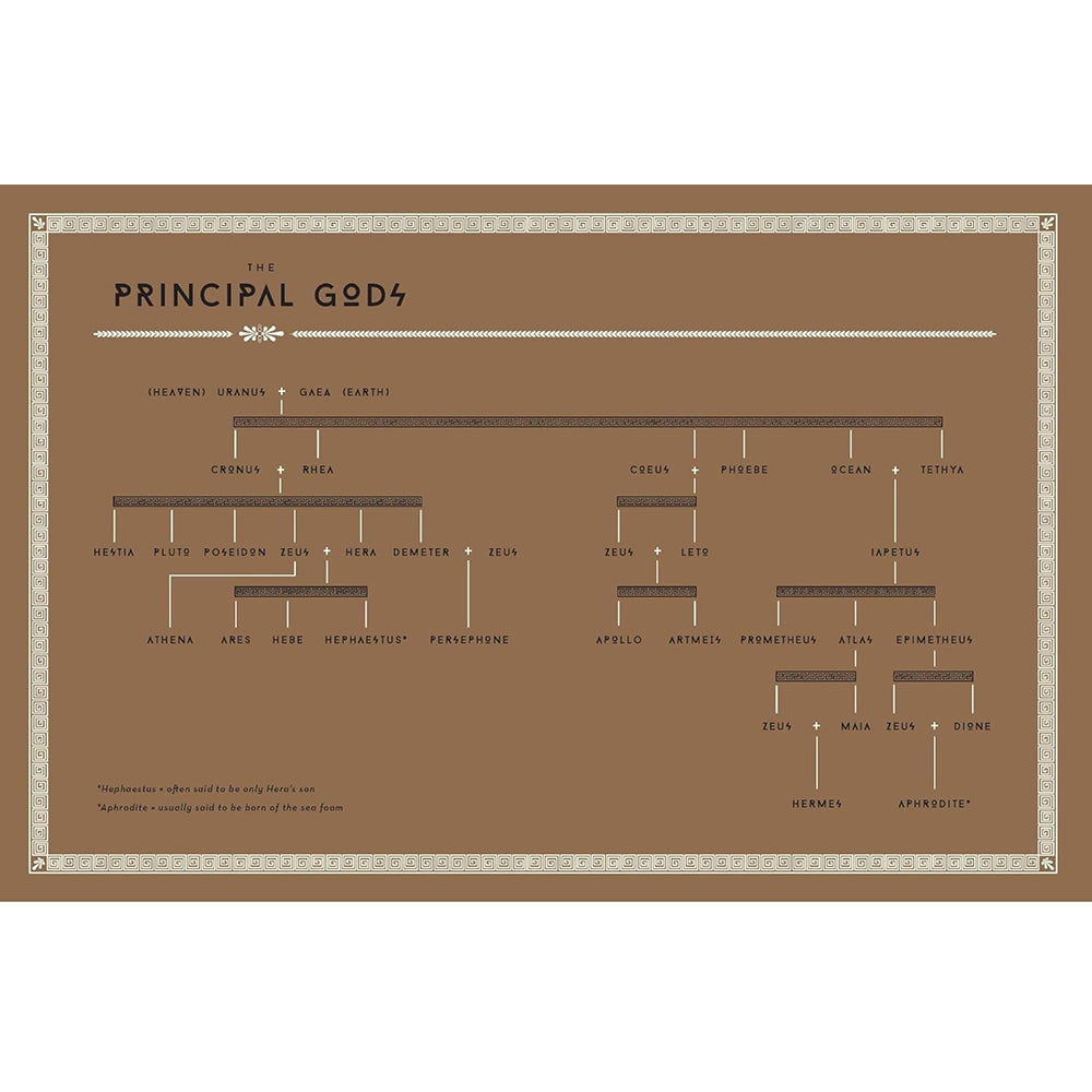 Mythology: Timeless Tales of Gods & Heros (75th Anniversary Illustrated Edition)