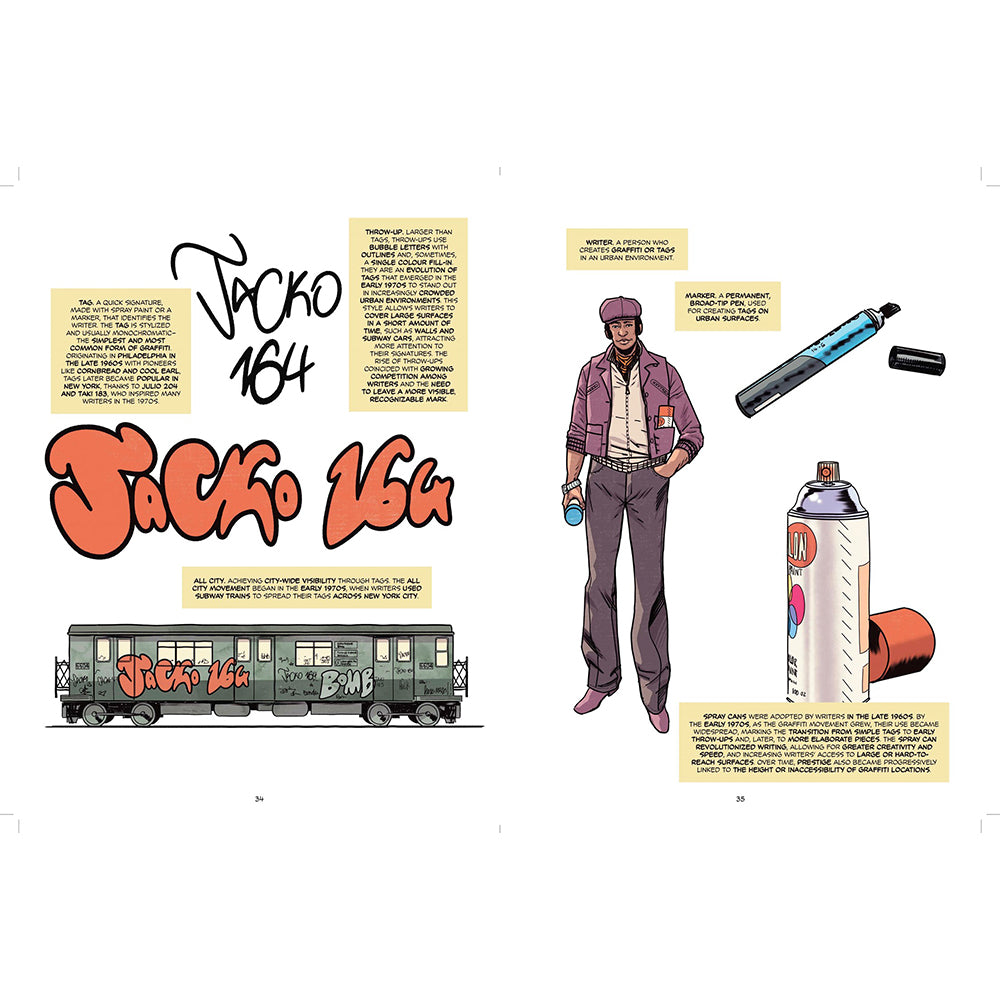 Bomb It! The Story of Graffiti Art