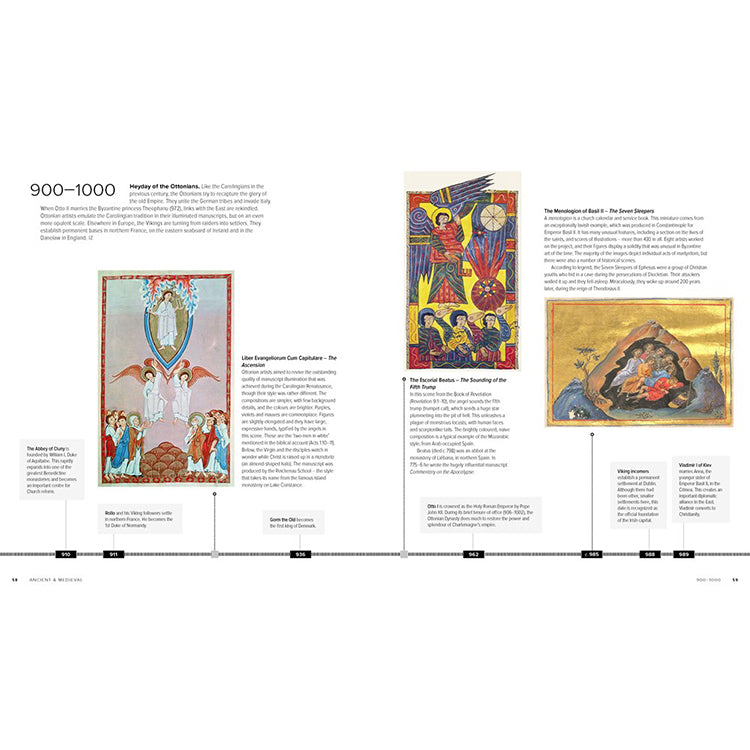 A Chronology of Art: A Timeline of Western Culture from Prehistory to the Present