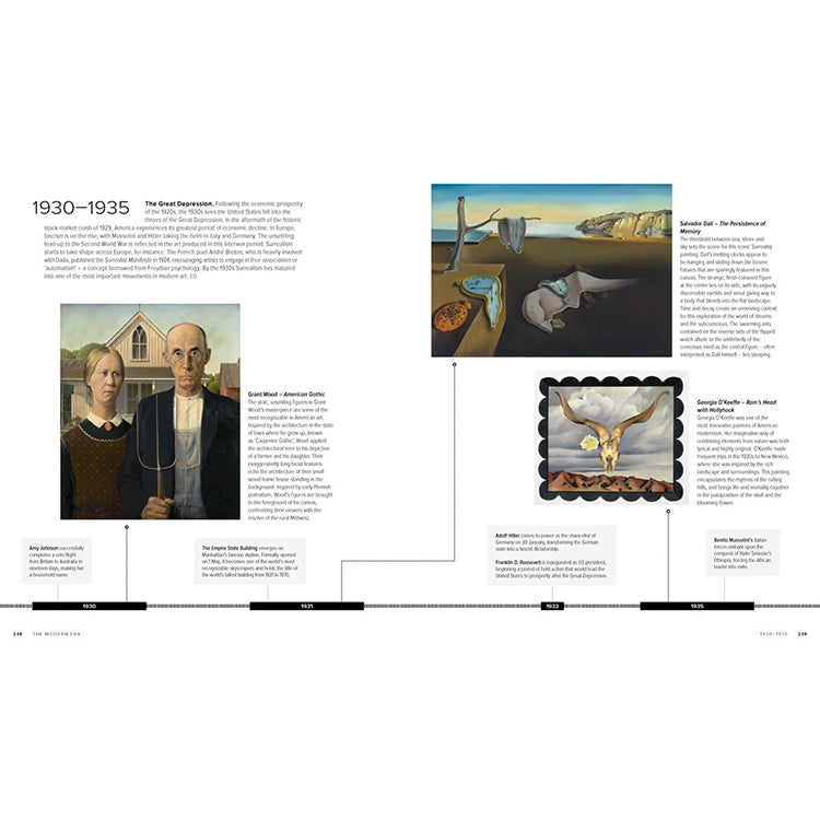 A Chronology Of Art A Timeline Of Western Culture From Prehistory To A chronology of art a timeline of western culture from prehistory to