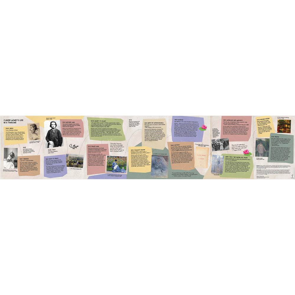 The Artist Box: Claude Monet