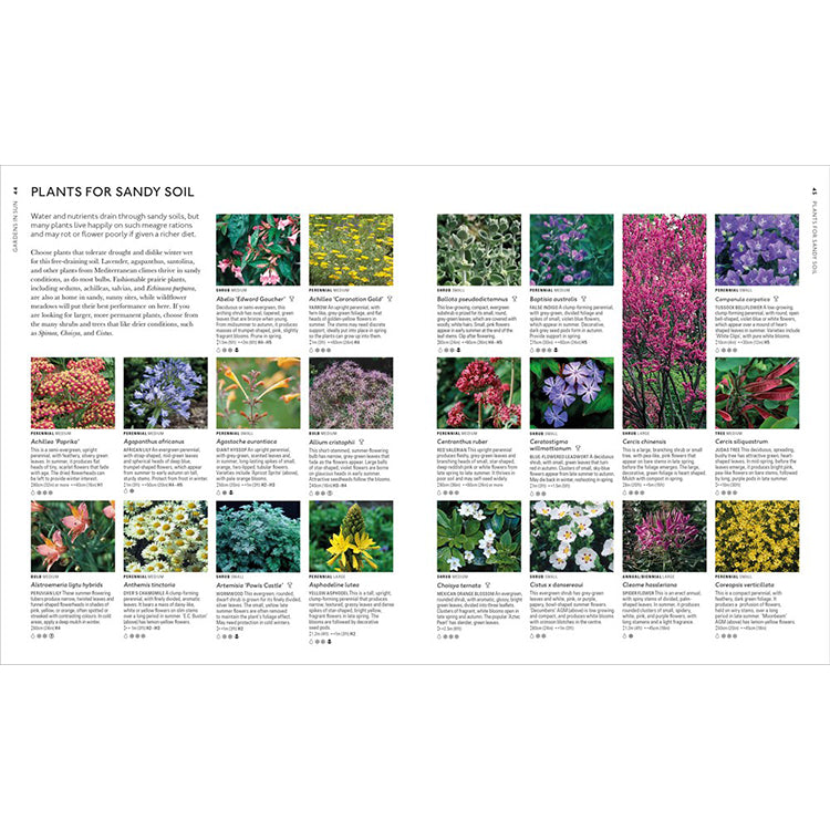 Encyclopedia of Garden Plants for Every Location