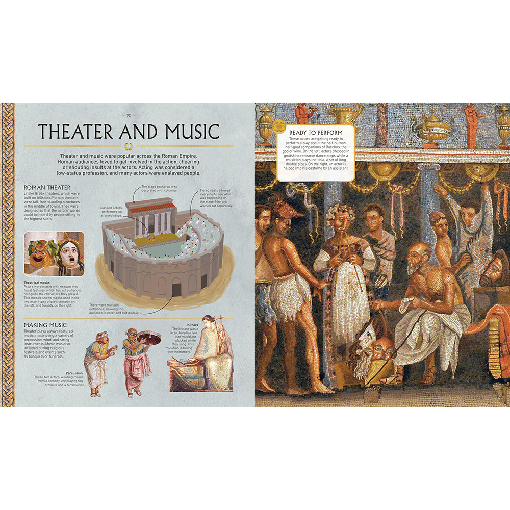 Ancient Rome: From Everyday Life to An Emperor&#39;s Life