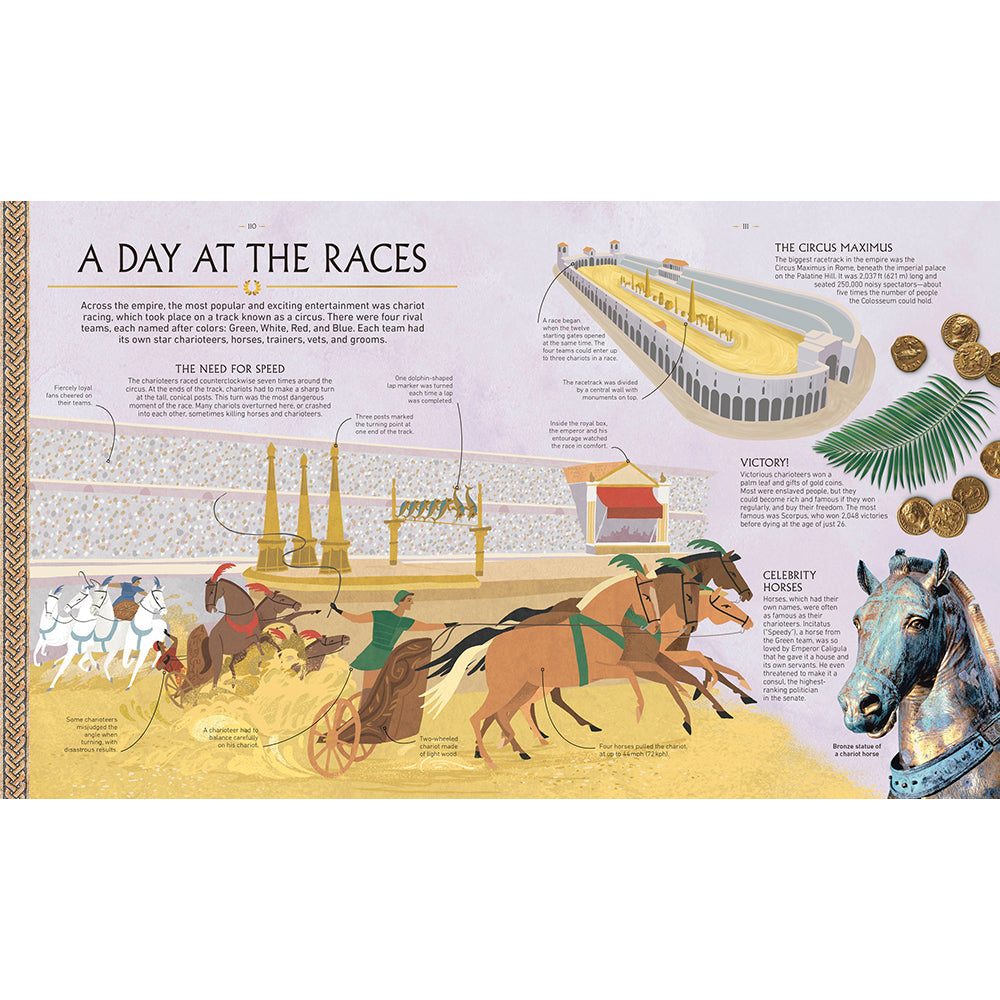 Ancient Rome: From Everyday Life to An Emperor&#39;s Life