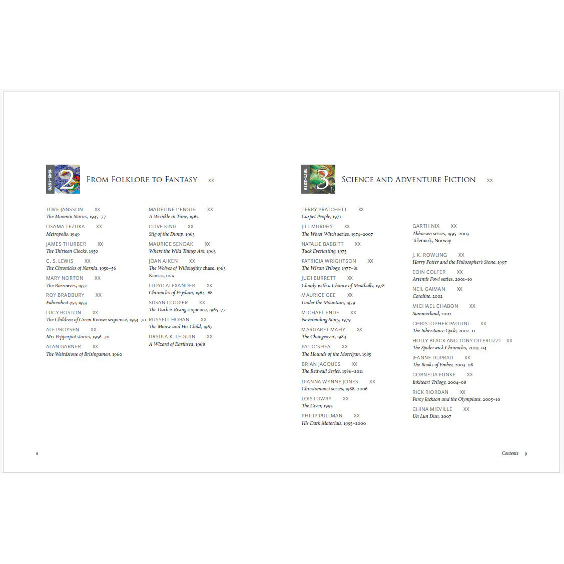 Table of contents page for a book or collection with text and logos.