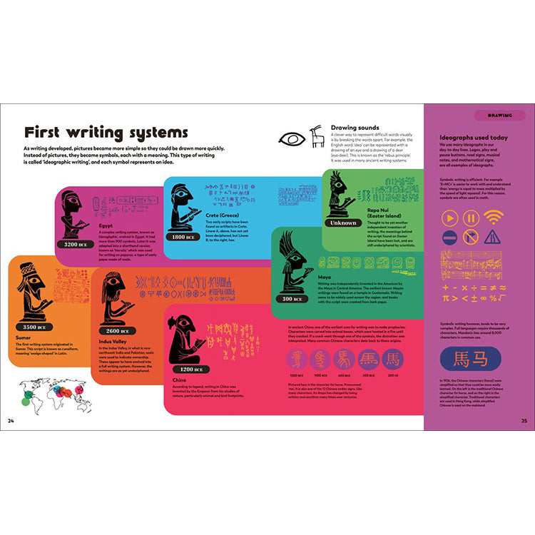 The History of Information