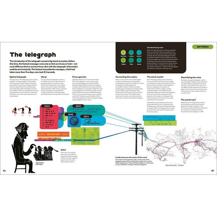 The History of Information