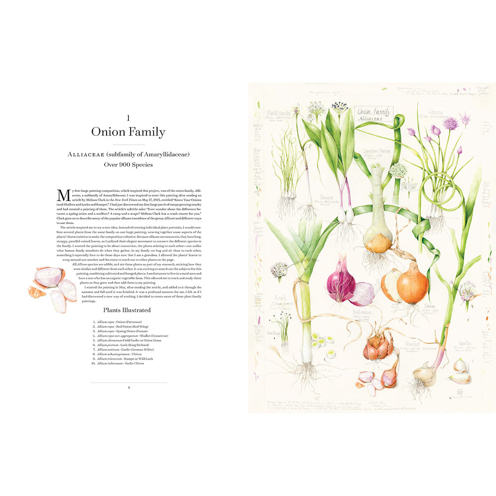 The Album of Plant Families: An Illustrated Exploration of Nature's Beauty and Bounty