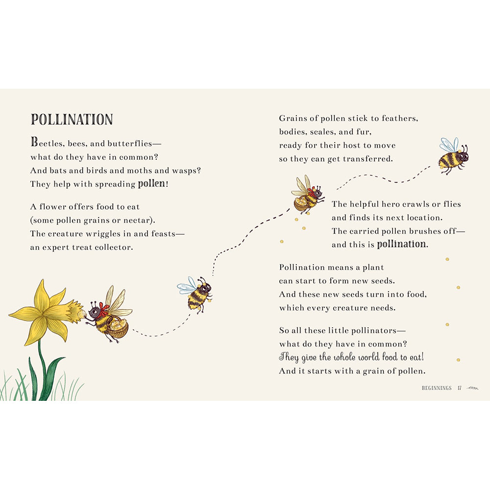 Educational illustration about pollination with bees and a flower on a beige background.