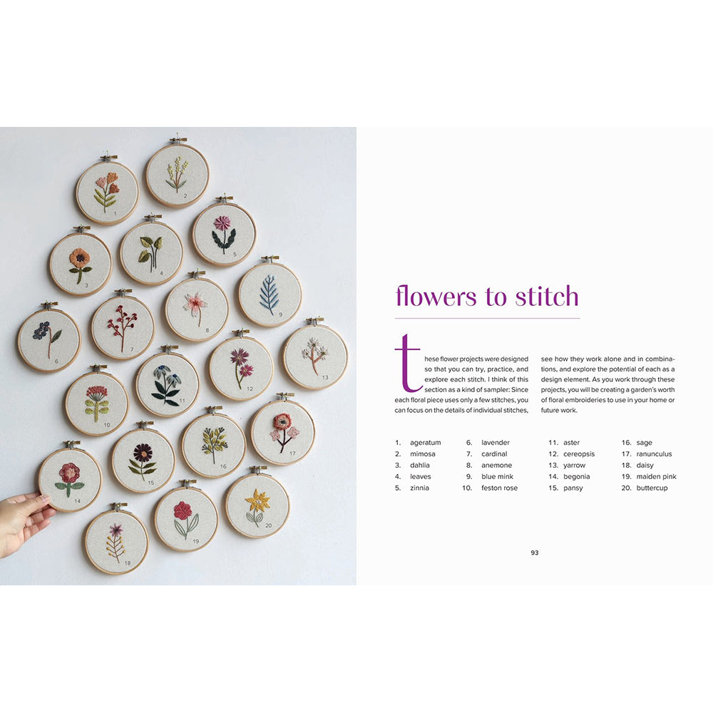 An open book or magazine spread showing a collage of small embroidered floral hoops on the left and a text page titled 'flowers to stitch' on the right. A hand is visible holding one hoop on the left.