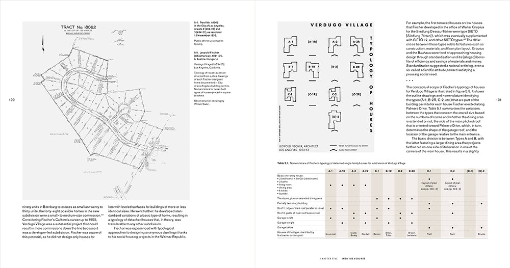Exiled in L.A.: The Untold Story of Leopold Fischer's Domestic Architecture
