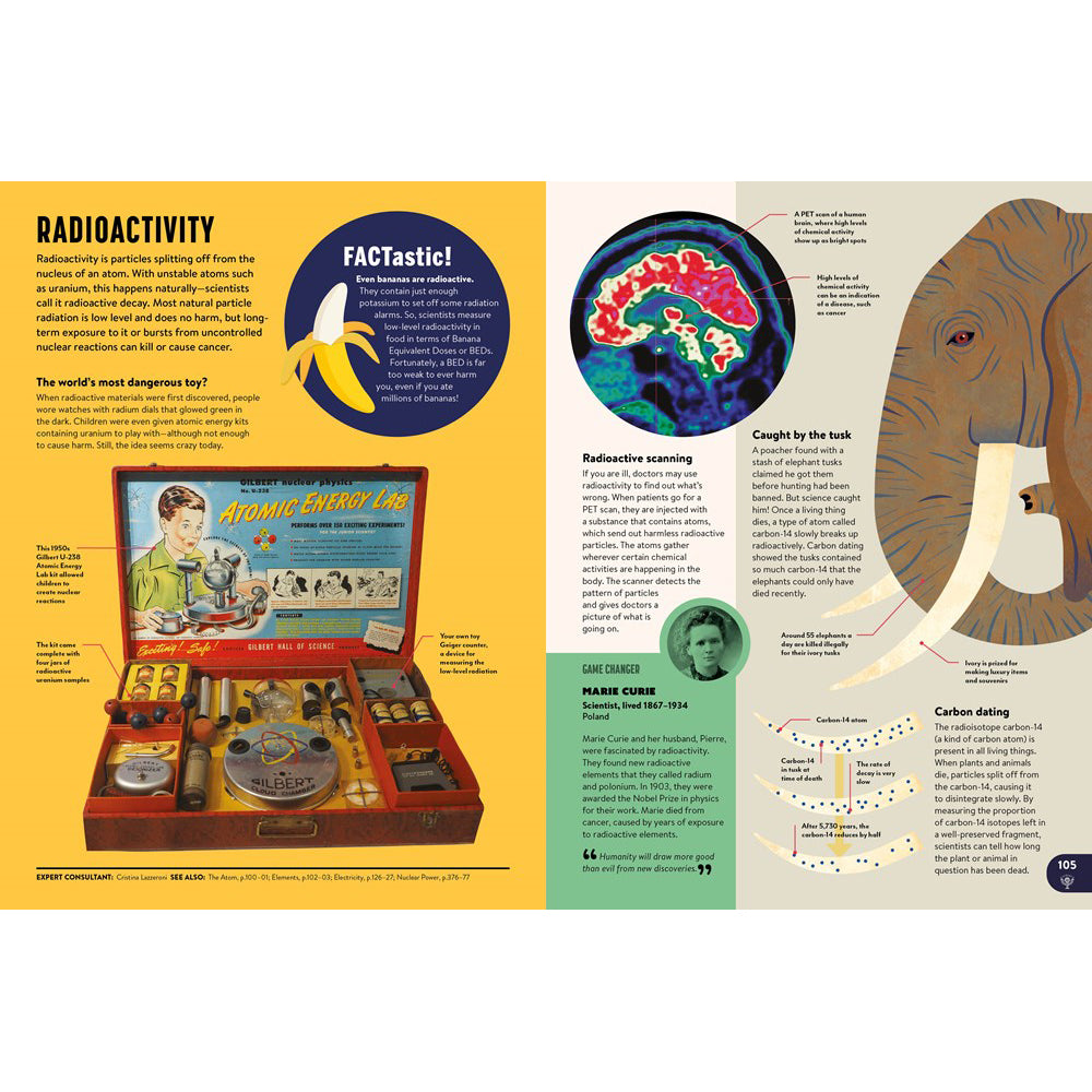 Britannica All New Kids&#39; Encyclopedia: Updated Edition - What We Know &amp; What We Don&#39;t