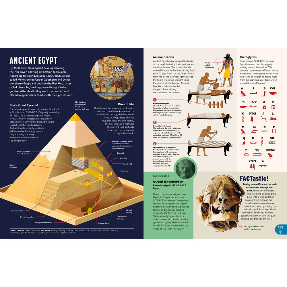 Britannica All New Kids&#39; Encyclopedia: Updated Edition - What We Know &amp; What We Don&#39;t