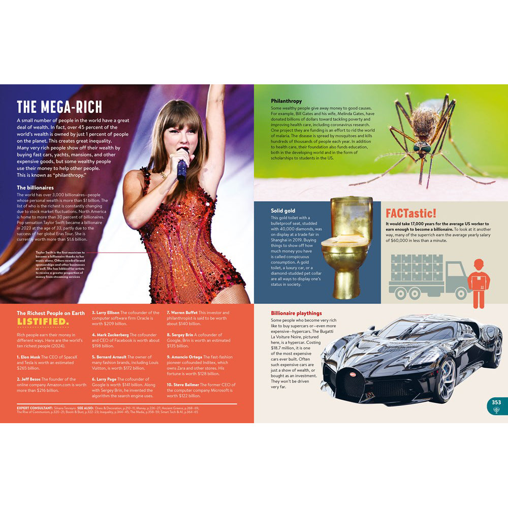 Britannica All New Kids&#39; Encyclopedia: Updated Edition - What We Know &amp; What We Don&#39;t
