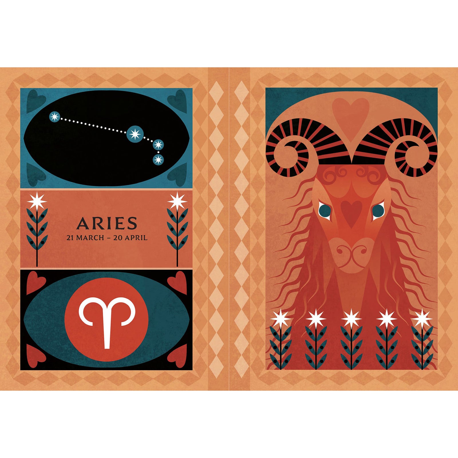 Cover of Poetry of the Zodiac