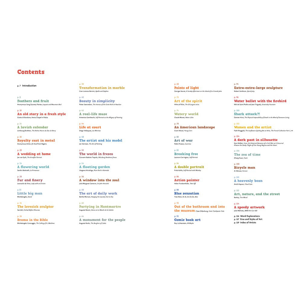 Table of contents with various chapter titles on a white background
