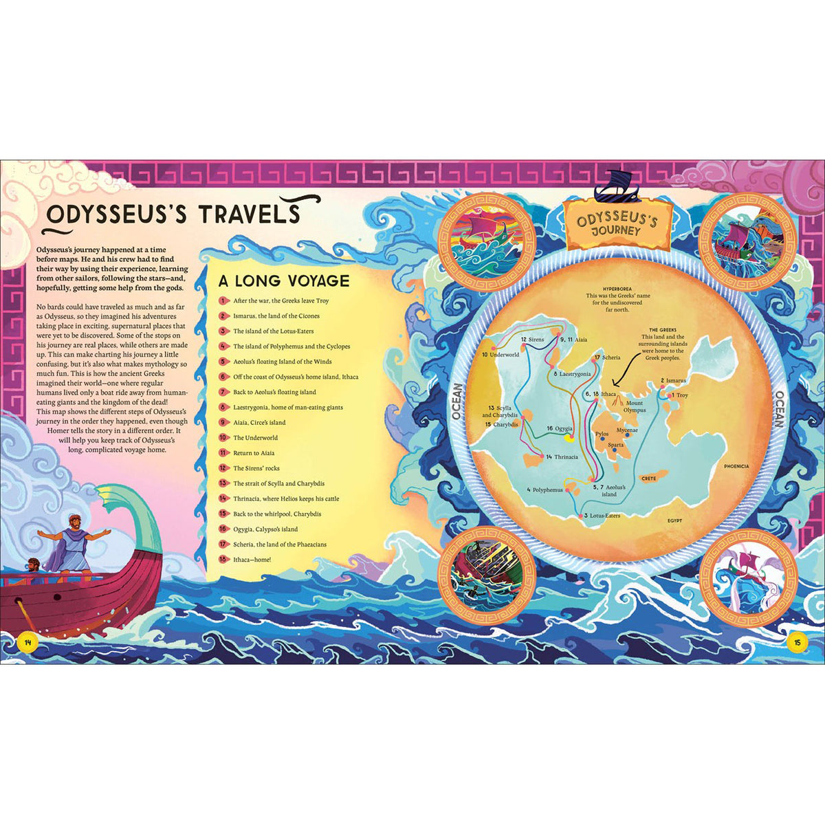 Illustration of Odysseus's travels with a map and text on a colorful background