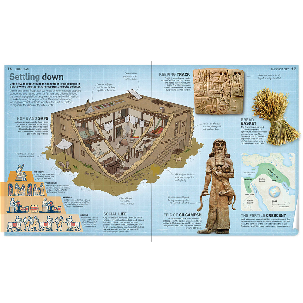 An open educational book spread titled 'Settling down' showing illustrated cross-sections of ancient Mesopotamian houses, a terracotta figurine, a basket, a map, and other historical details on a light blue background.