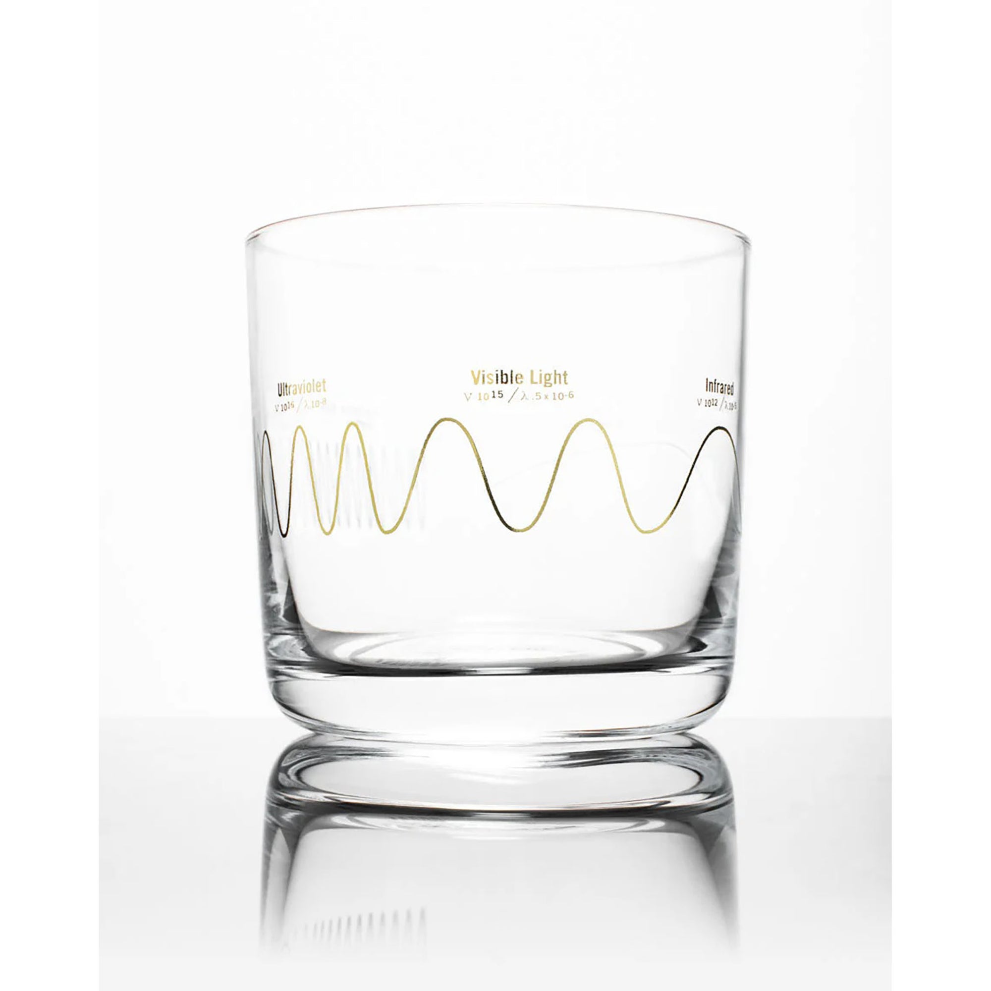 Electromagnetic Spectrum Glass - 12 oz