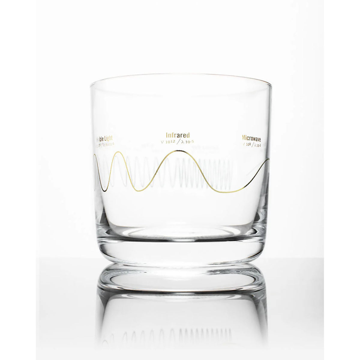 Electromagnetic Spectrum Glass - 12 oz