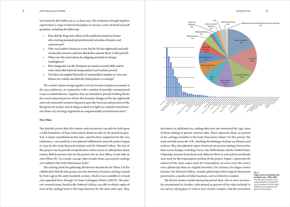 London and the Emergence of a European Art Market, 1780–1820 | Getty Store
