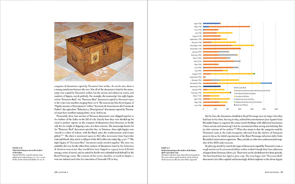 The Invention of the Colonial Americas: Data, Architecture, and the Ar ...