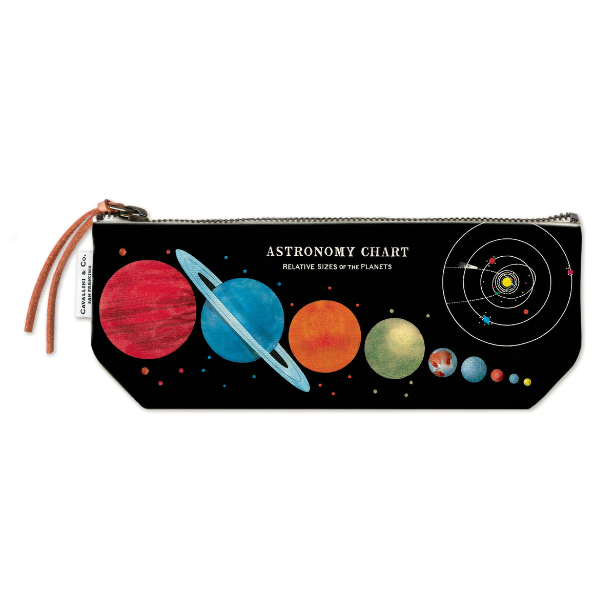 Astronomy Chart Pouch