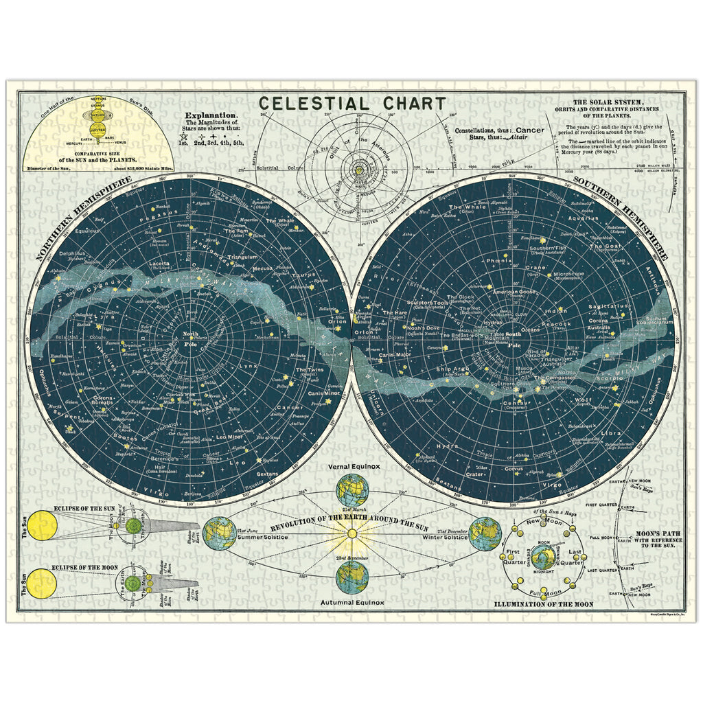 大人女性の Celestial Store Museum Getty - Puzzle Chart アンティーク雑貨